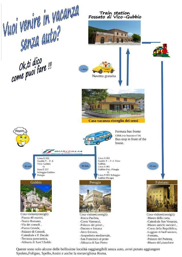 Il Risveglio Dei Sensi Villa Fossato di Vico Eksteriør billede